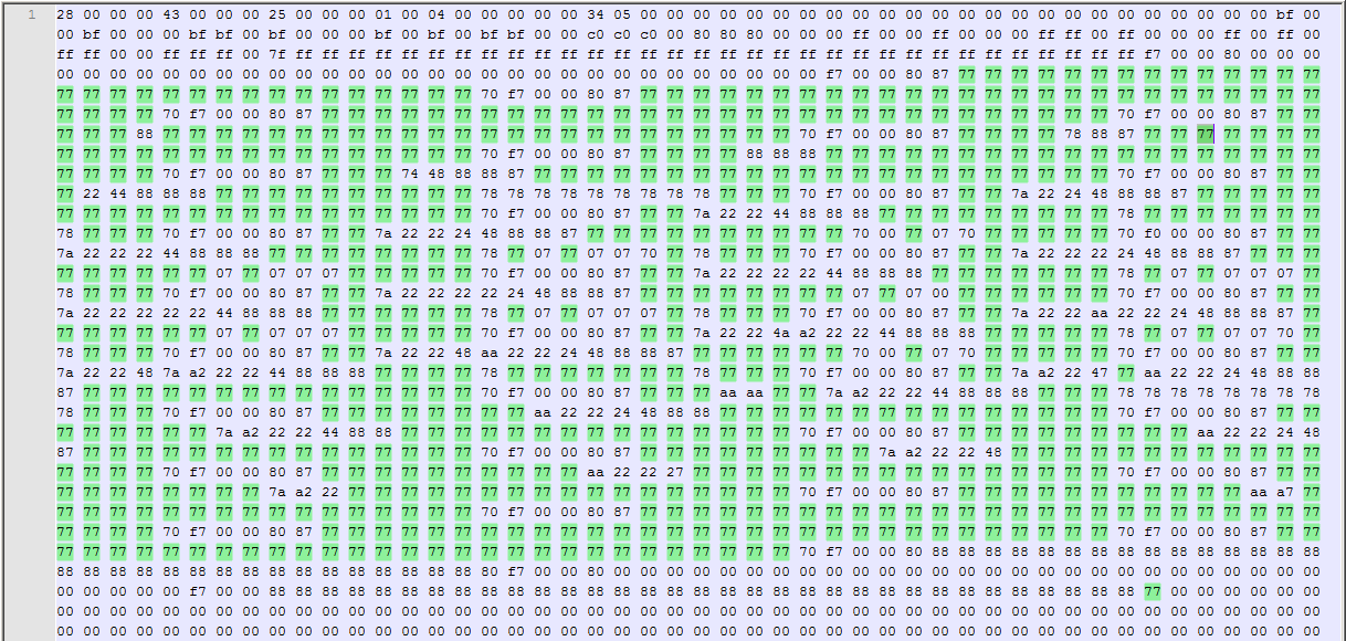 Numeric image data