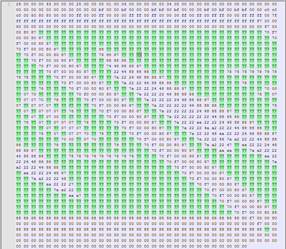 Numeric image data