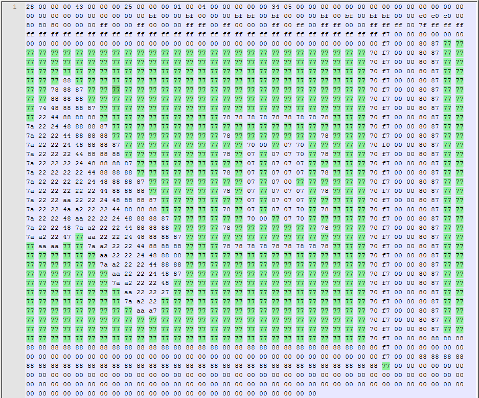 Numeric image data