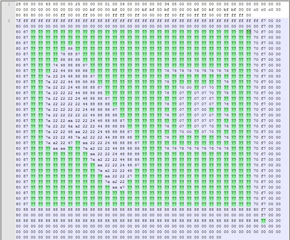 Numeric image data